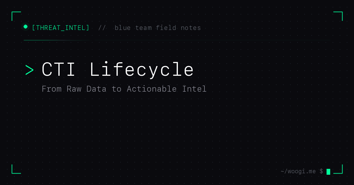 Cyber Threat Intelligence Lifecycle: From Raw Data to Actionable Intel